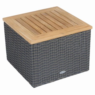 Sanibel Wicker Patio Side Table W/ Teak Top By Royal Teak Collection